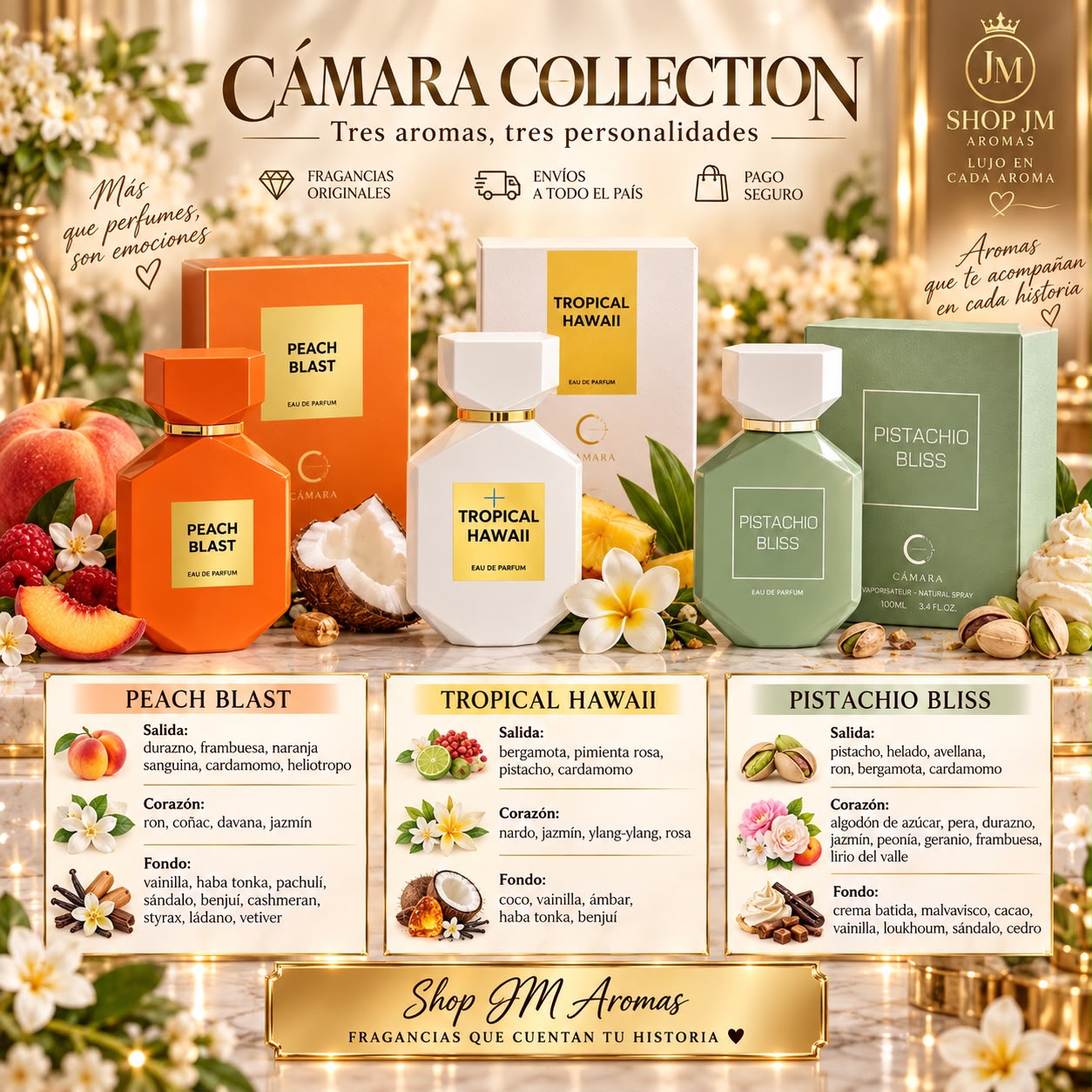 Set de 3 Perfumes Hombre ,Mujer y Unisex